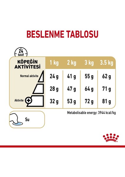 Pomeranian Yetişkin Köpek Irk Maması 1.5 kg