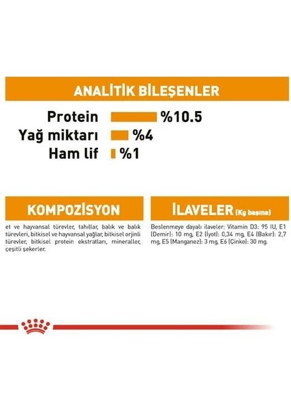 Intense Beauty Kedi Konservesi 85 Gr.