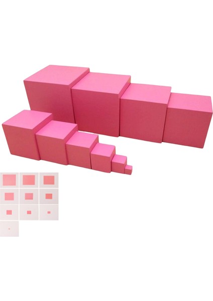 Montessori Pink 3+ Yaşına Yö Eğitici Oyuncak Oyunu Ştiriyor (Yurt Dışından)