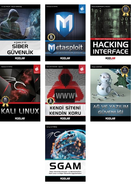 Siber Güvenlik Eğitim Seti 2