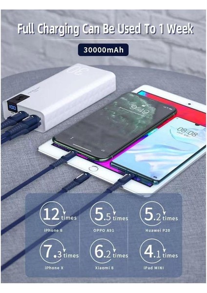 Konfulon A19 Dijital Ekranlı Powerbank 30.000 Mah Hızlı Şarj