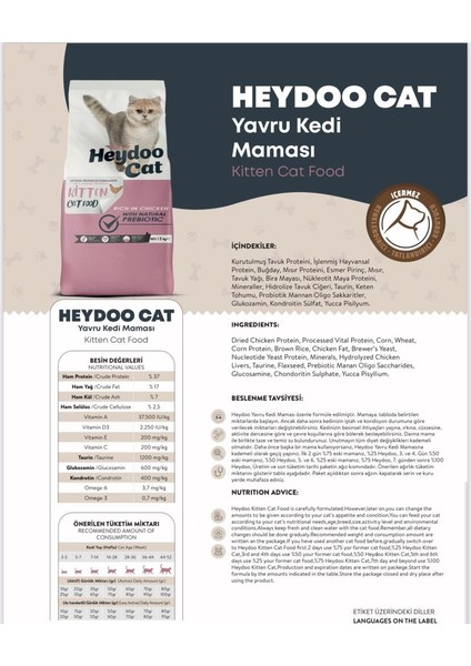 Yavru Kedi Maması 12KG