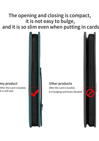 Apple iPhone 13 Telefon Kasası Için 6.1 Inç Anti-Fall Anti Anti Anti Consture Kart Yuvaları Manyetik Pu Deri Deri Telefon Cüzdan Kapağı Standı Bilek Bant-Kırmızı (Yurt Dışından) fırsatları