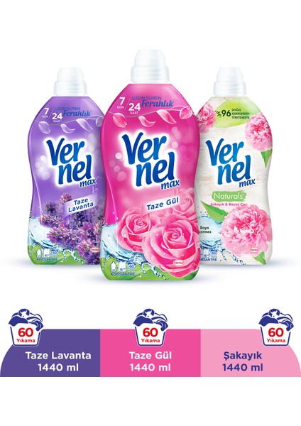 Max Taze Gül 1.44L & Vernel Max Taze Lavanta 1.44L & Vernel Max Naturals Şakayık ve Beyaz Çay 1.44L (3'lü Set)