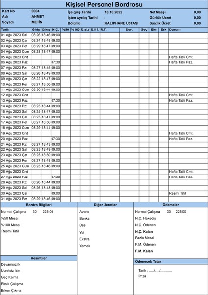 İmpro Zaman Parmak Izi Okuyucu + Ücretsiz Maaş ve Mesai Yazılımı + Kart Okuyucu  +80 Adet Kart