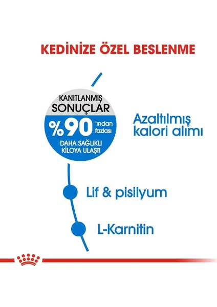 Light Weight Care Yetişkin Kedi Maması 1.5 kg modelleri
