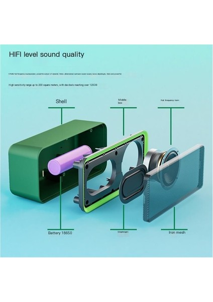Kablosuz Bluetooth Hoparlör Subwoofer Mini Yüksek Hacimli Taşınabilir Ses (Yurt Dışından) modelleri