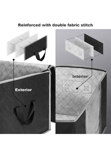 Katlanabilir Yorgan Çantası, Yatağın Altında Toz Geçirmez Saklama Kutusu (Yurt Dışından) fiyatları