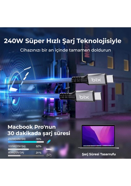 BXCC242 USB4 Thunderbolt 3/4 Uyumlu USB-C IF Sertifikalı 240W 40Gbps 8K 60Hz UHD Hızlı Şarj, Data ve Görüntü Aktarım Kablosu 1 Metre