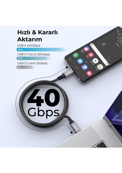 BXCC242 USB4 Thunderbolt 3/4 Uyumlu USB-C IF Sertifikalı 240W 40Gbps 8K 60Hz UHD Hızlı Şarj, Data ve Görüntü Aktarım Kablosu 1 Metre