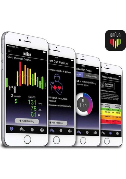 Bp6200 Üst Kol Tansiyon Ölçer fırsatları