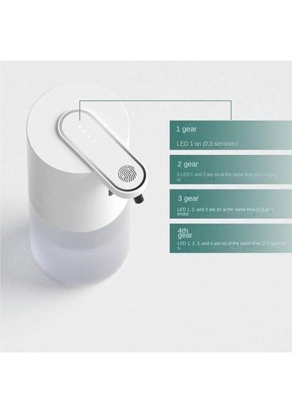 Otomatik Indüksiyon Sabunu Dispenser Akıllı El Dezenfektan Makinesi, Köpük Yıkama Telefonu Kızılötesi Indüksiyon, Alkol Sprey Sterilizatörü (Yurt Dışından) indirimleri