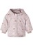 Name It Açık Pembe Kız Çocuk Mont Nbfmaxı Jacket Rabbıt 1