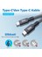 BXCC240 Type-C to Type-C 240W 480Mbps Veri Aktarım Destekli USB-IF Sertifikalı Hi-Speed Örgülü Şarj ve Data Kablosu 1.8 Metre Macbook iPad Samsung Uyumlu 3