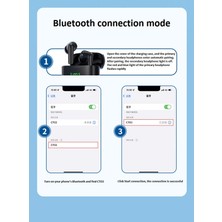 Anthony Kablosuz Kulak Içi Bluetooth Kulaklık - (Yurt Dışından)