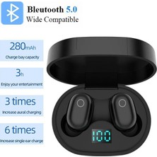 Xiaomi Redmi Pro 3 Göstergeli Bluetooth Kulaklık (Yurt Dışından)
