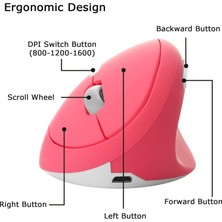 Valkyrie Y08 Dikey Kablosuz 2.4g Sessiz Şarjlı 6 Tuşlu Vertical Mouse 1600DPI 400MAH Pembe
