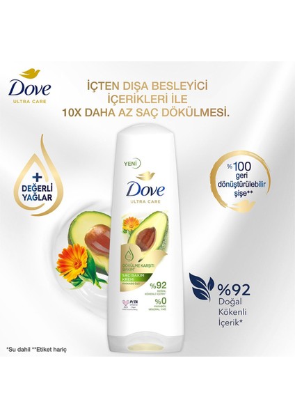 Saç Bakım Kremi Dökülmeye Karşı Bakım Avokado Özü & Kalendula Özü 350 ml X3