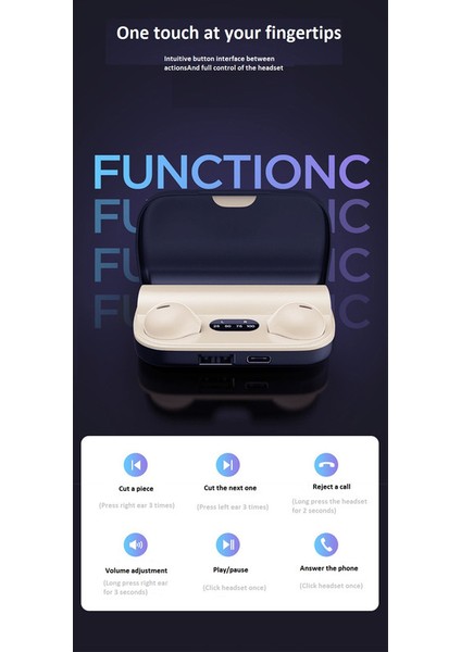 Gürültü Önleyici Uzun Pil Ömürlü Kablosuz Kulak Içi Bluetooth Kulaklık - (Yurt Dışından) indirimleri