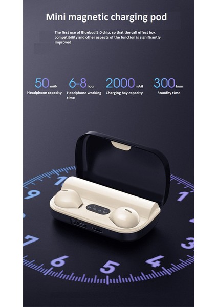 Gürültü Önleyici Uzun Pil Ömürlü Kablosuz Kulak Içi Bluetooth Kulaklık - (Yurt Dışından) fırsatları