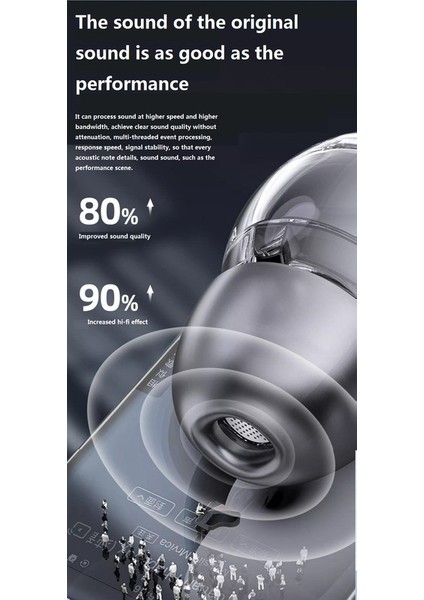 Ultra Uzun Pil Ömürlü Düşük Gecikmeli Kablosuz Kulak Içi Bluetooth Kulaklık - (Yurt Dışından) modelleri