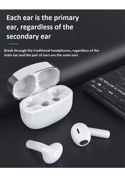 Hıfı Kablosuz Kulak Içi Bluetooth Kulaklık - (Yurt Dışından) indirimleri