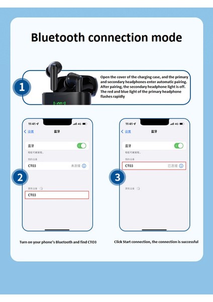 Kablosuz Kulak Içi Bluetooth Kulaklık - (Yurt Dışından) modelleri