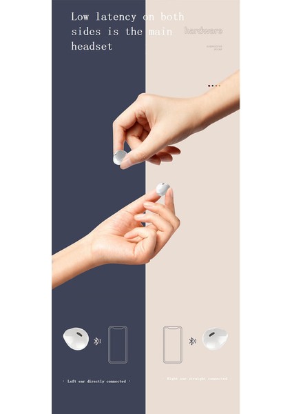 Gürültü Önleyici Uzun Pil Ömürlü Kablosuz Kulak Içi Bluetooth Kulaklık - (Yurt Dışından) indirimleri