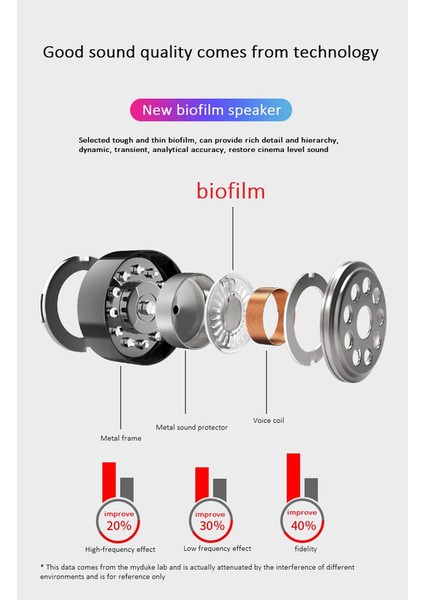Kablosuz Kulak Içi Bluetooth Kulaklık - (Yurt Dışından) indirimleri