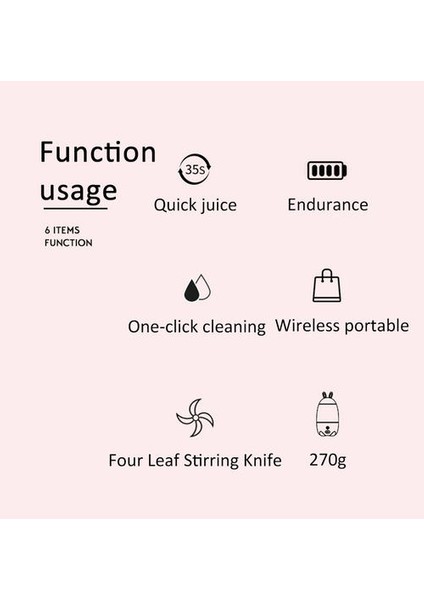 Taşınabilir Elektrik Sıkacağı Ev Sıkacağı Fincan Blender Meyve USB Şarj Mini Smoothie Blender Sıkacağı Tavşan Şekli | Sıkacaklar (Beyaz) (Yurt Dışından)