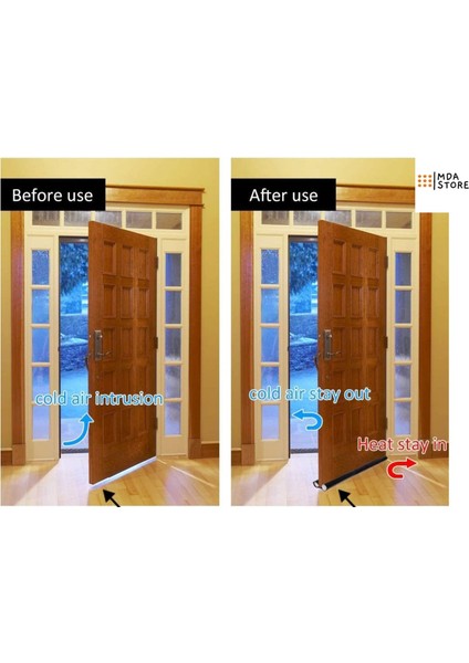 5 Adet Kapı Altı Rüzgar Önleyici Kapı Altı Çift Taraflı Soğuk Önleyi fırsatları