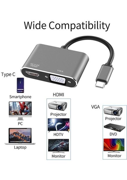 USB Type C To HDMI VGA 3.1 4K Çevirici Dönüştürücü Adaptör