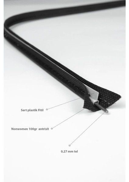 5'li Set Pvc & Şeffaf Telli Valiz Hurç 60x30x18 fırsatları