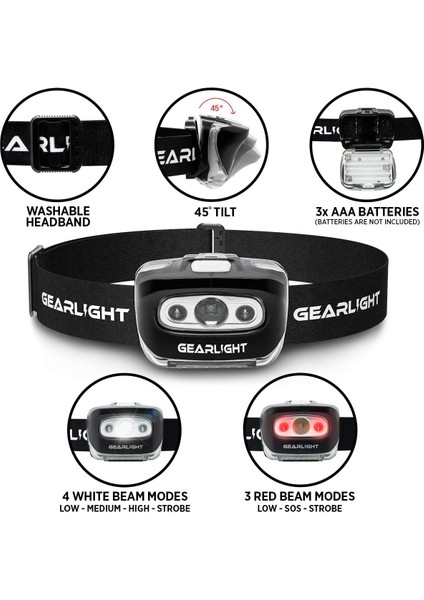 Gearlight S500 LED Kafa Feneri [2'li Paket]