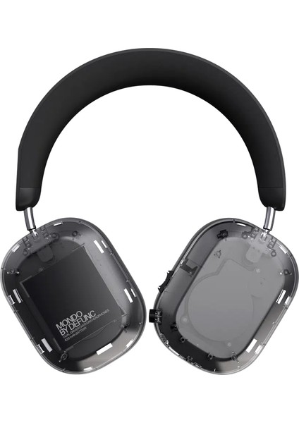 Mondo By Defunc modelleri