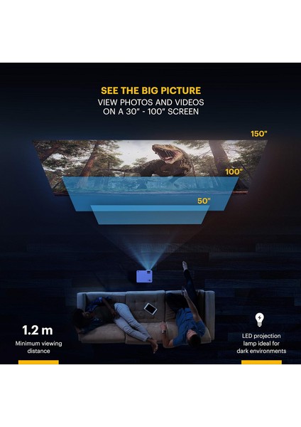 Flık X7 Ev Projektörü Tripodlu ve Kutu Dahil - Max 1080P