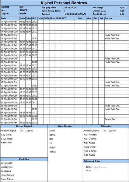 Parmak İzi Okuyucu + Ücretsiz Maaş ve Mesai Yazılımı + Kart Okuyucu ( 30 Kart Hediye )