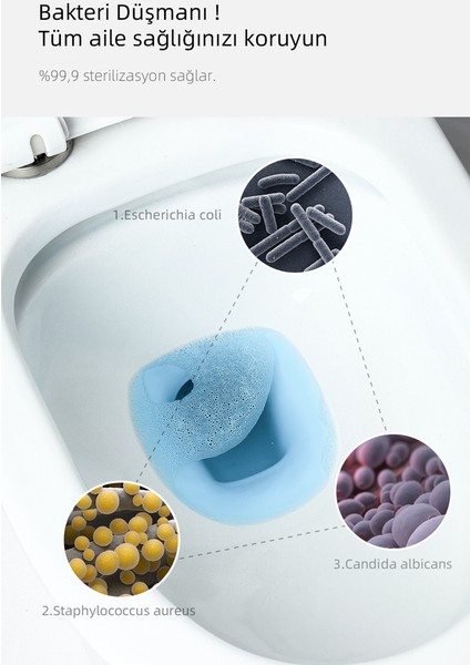 Rezervuar Blok Wc Sterilizasyon ve Koku Giderici