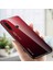 Xiaomi Redmi Için Gradyan Renk Temsilli Cam+Pc+Tpu Combo Kılıf (Yurt Dışından) 1
