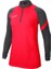 Dri-Fit Academy Pro Kadın Eşofman Üstü 1