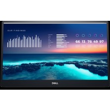 Dell 14 Taşınabilir Monitör - P1424H