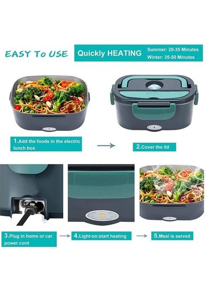 Elektrikli Öğle Yemeği Kutusu, 2 In 1 Taşınabilir Yiyecek Isıtıcı Isıtıcı Öğle Yemeği Kutusu Için Araba, Iş, Ev & Amp;ofis Kapasitesi 1.5l Abd Fişi | Öğle Yemeği Kutuları (Yurt Dışından) modelleri