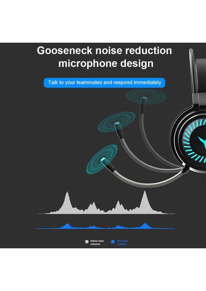 Oyun Kulaklıklar Gamer Kulaklıklar Surround Ses Stereo Kablolu Kulaklık USB Mikrofon Renkli Işık Pclaptop Oyun Kulaklık | Kulaklık / Kulaklık (Yurt Dışından)