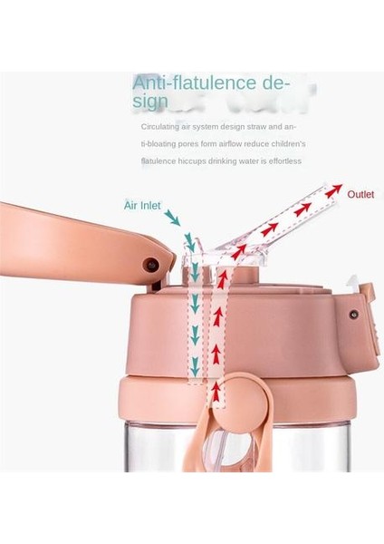 350ML Su Kupası Çocukların Düşüşe Dayanıklı Taşınabilir Ev Su Fincanı Için Uygun (Yurt Dışından) modelleri