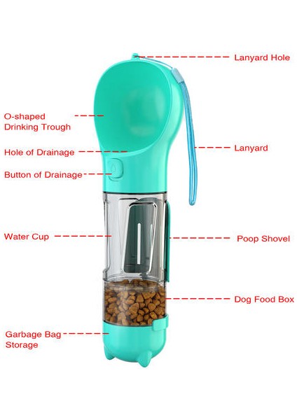 Taşınabilir Pet Kedi Köpek Su Şişesi Besleyici Içme Kase Dağıtıcı Poop Kürek ile Plastik Torbalar Sızdırmaz Kilit Pet Ürünleri Satış | Köpek Besleme (Yurt Dışından) fiyatları