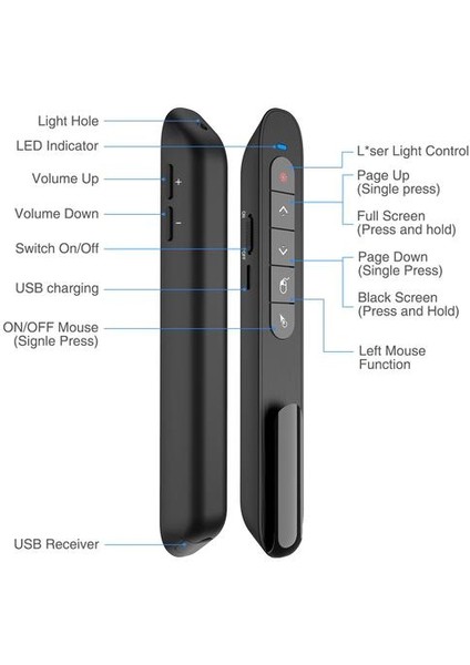 2.4 Ghz Kablosuz Kırmızı Lazer Presenter Pointers Için Uzaktan Kumanda Hava Fare ile Uzaktan Kumanda Powerpoint Sunum Için Ppt | Uzaktan Kumanda (Yurt Dışından)