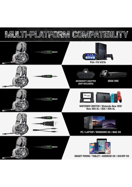 Ps4 Kulaklık Gürültü Iptal Iptal Iptal Oyun Kulaklıklar ile 7.1 Surround Sesli Nefes Bellek Earmuffs 2.2 Metre Kablo Oyun Kulaklık Ps4, Kamuflaj Gri (Yurt Dışından)