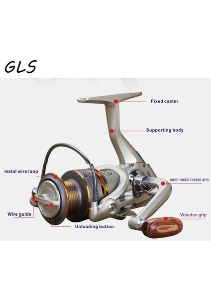 Çift Hat Kupası Balıkçılık Bobin Ahşap El Sıkışma 12 + 1bb Iplik Balıkçılık Reel Profesyonel Metal Sol / Sağ El Balıkçılık Reel | Balıkçılık Makaraları (Gümüş) (Yurt Dışından)