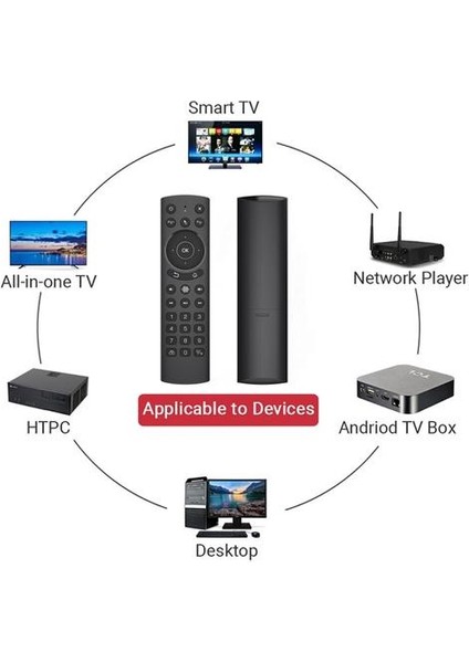 G20S Pro Sesli Aydınlatmalı Akıllı Hava Fare Gyroskope Ir Öğrenme Google Assistant Uzaktan Kumanda X3 Pro Android Tv Kutusu Için | Uzaktan Kumanda (Yurt Dışından)