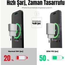 The Way Samsung Huaweı Xıaomı Oppo Androıd Telefonlara Uyumlu Type C 20 Watt Hızlı Şarj Cihazı ve Kablosu